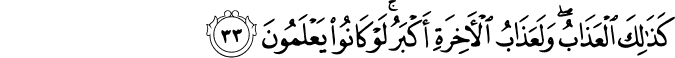 كَذَٰلِكَ الْعَذَابُ ۖ وَلَعَذَابُ الْآخِرَةِ أَكْبَرُ ۚ لَوْ كَانُوا يَعْلَمُونَ